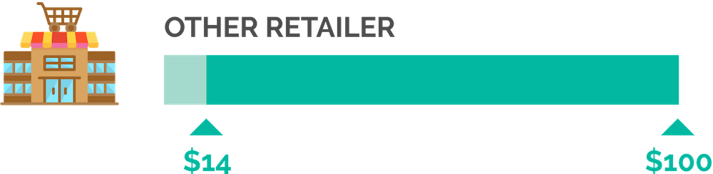 OtherRetailer-1